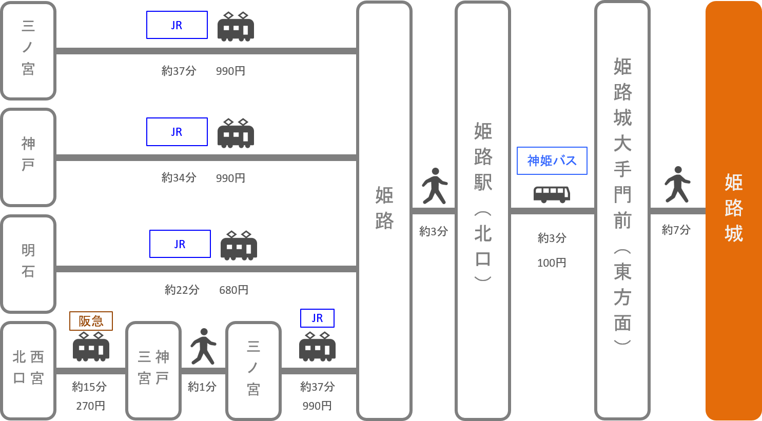 姫路城_兵庫県_電車