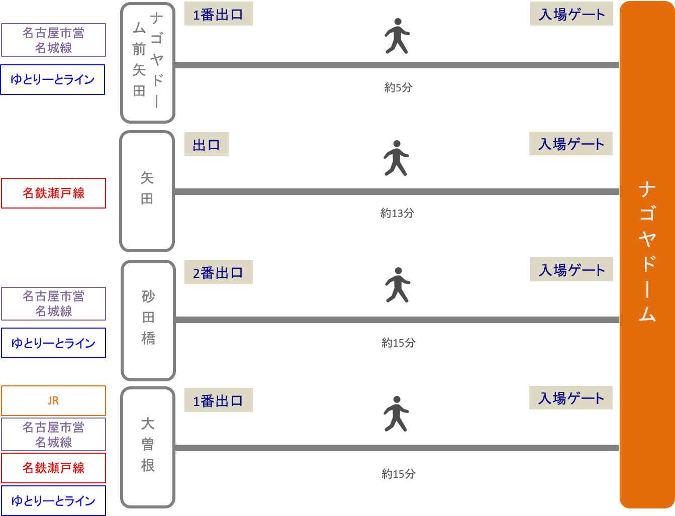 ナゴヤドーム アクセス 電車 車での行き方 料金 時間をエリア別に徹底比較した アキチャン Akippa Channel