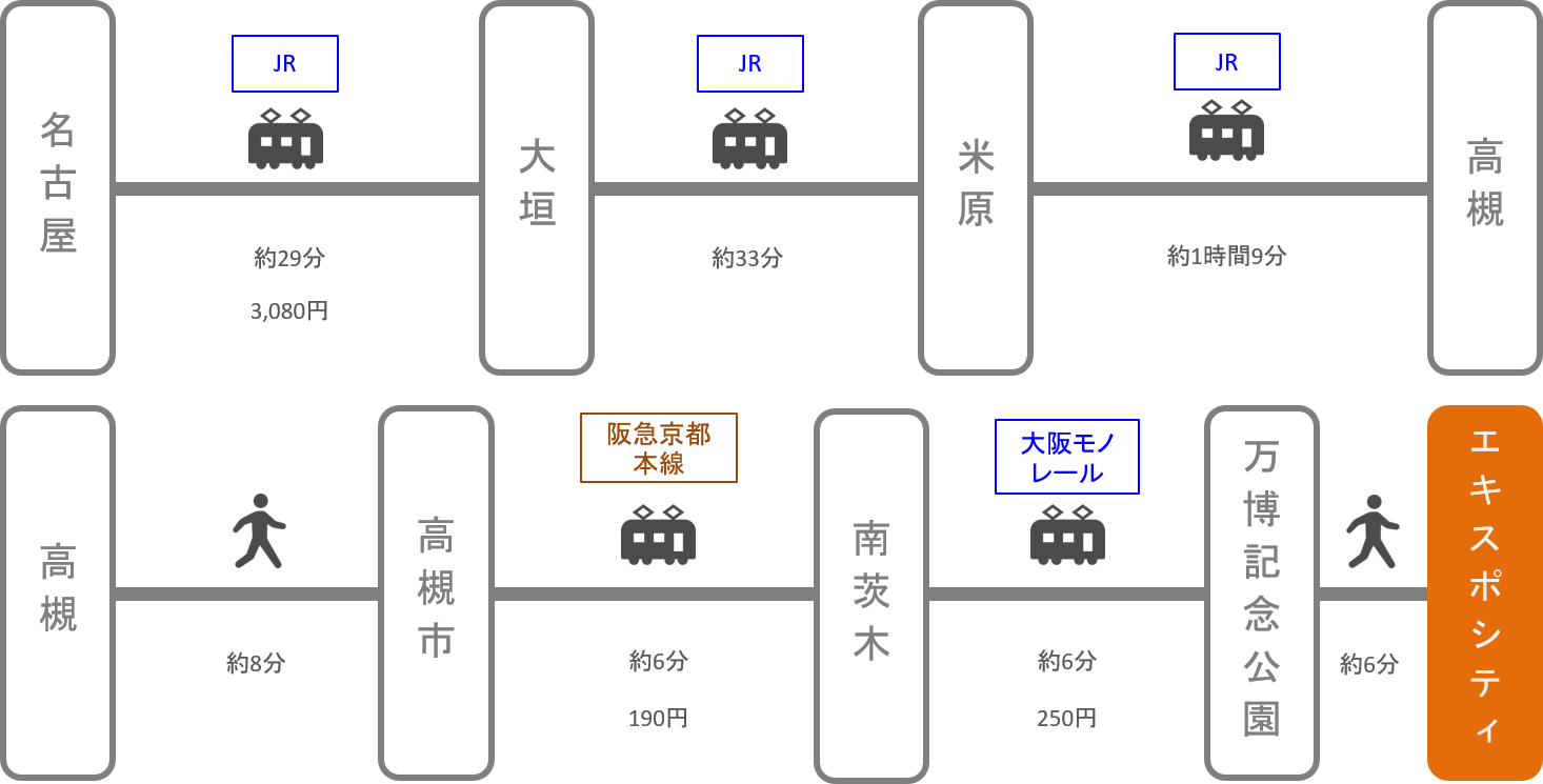 エキスポシティ_名古屋（愛知）_電車