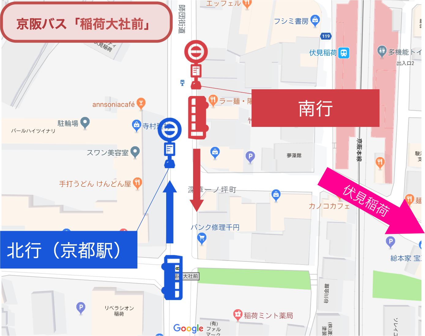 伏見稲荷_京阪バス_地図