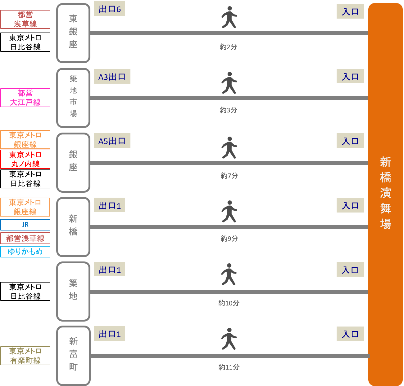 新橋演舞場_最寄り駅