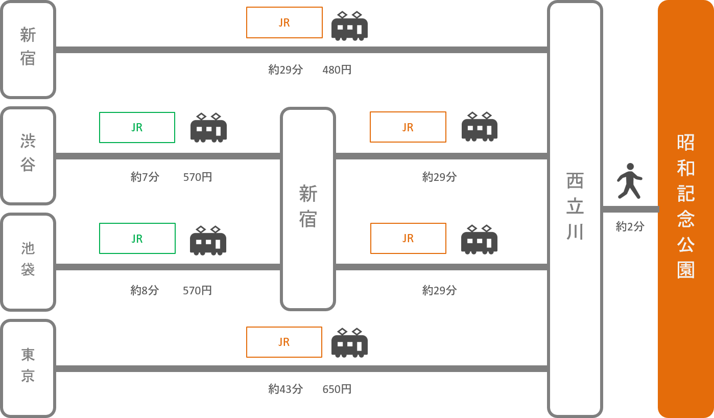 昭和記念公園_東京都_電車