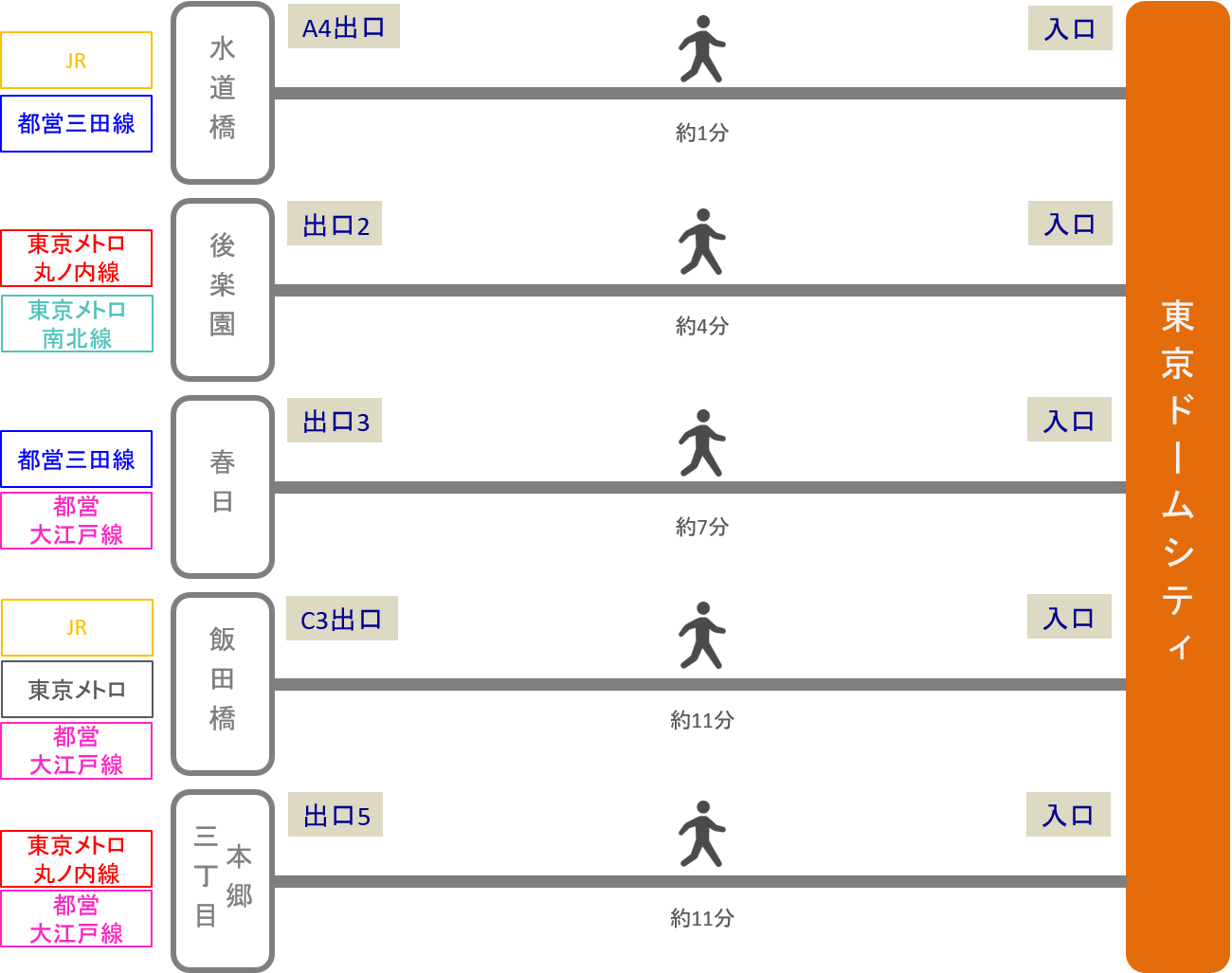 東京ドームシティ アクセス 電車 車での行き方 料金 時間をエリア別に徹底比較した アキチャン Akippa Channel