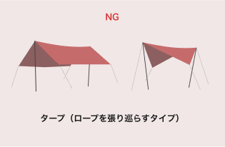 NGなテントの種類